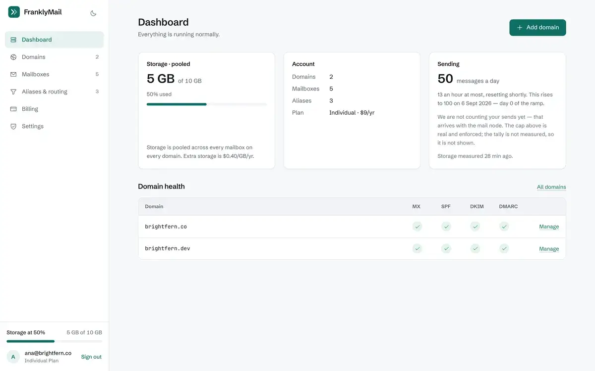 FranklyMail preview